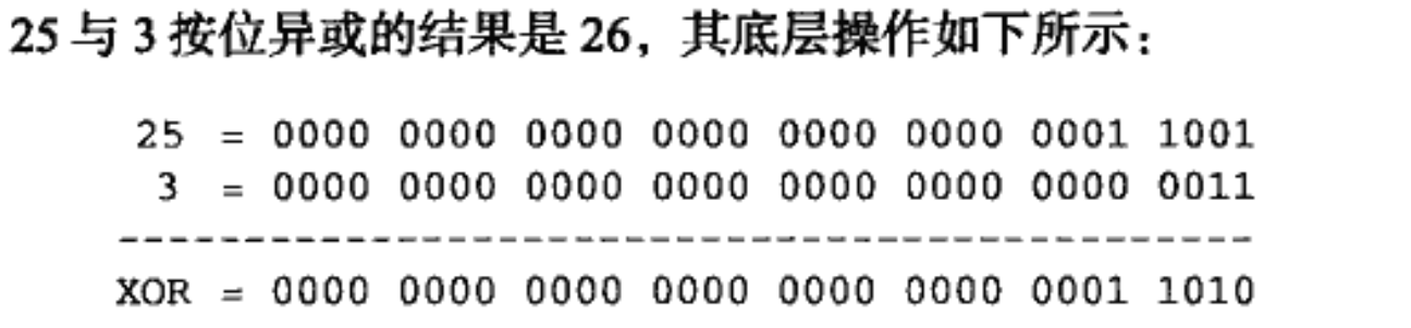 异或